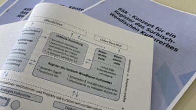 Ausschnitt-Grafik-aus-dem-Konzeptpapier_MDom