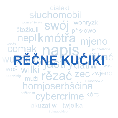 Web-Icon Sprachecken | rěčne kućiki © Serbski institut