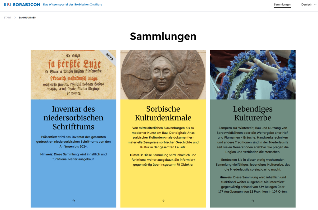 Screenshot der Seite „Sammlungen“ im Wissensportal Sorabicon mit drei bebilderten Sammlungskarten zu niedersorbischem Schrifttum, sorbischen Kulturdenkmalen und lebendigem Kulturerbe